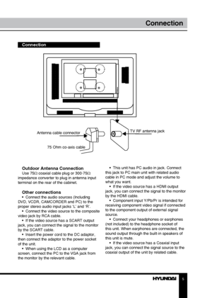 Page 55
Сonnection
Outdoor Antenna ConnectionUse 75Ω coaxial cable plug or 300-75Ω 
impedance converter to plug in antenna input 
terminal on the rear of the cabinet.
Other connections•  Connect the audio sources (Including 
DVD, VCDR, CAMCORDER and PC) to the 
proper stereo audio input jacks ‘L’ and ‘R’. •  Connect the video source to the composite 
video jack by RCA cable. •  If the video source has a SCART output 
jack, you can connect the signal to the monitor 
by the SCART cable. •  Insert the power cord...