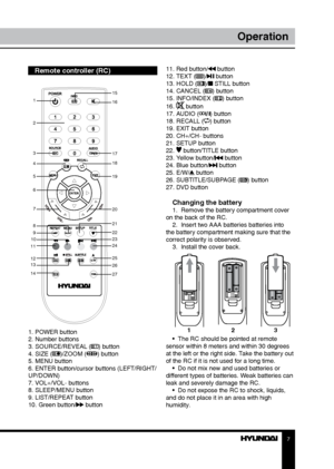 Page 77
Operation
Remote controller (RC)
1
2
3
4
5
6
7
9 8
11
  10
12
14 13 15
16
17
18
19
20
22 21
23
24
25
27 26
1. POWER button
2. Number buttons
3. SOURCE/REVEAL (
) button
4. SIZE ()/ZOOM () button
5. MENU button
6. ENTER button/cursor buttons (LEFT/RIGHT/
UP/DOWN)
7. VOL+/VOL- buttons
8. SLEEP/MENU button
9. LIST/REPEAT button
10. Green button/
 button 11. Red button/
 button
12. TEXT ()/ button
13. HOLD ()/ STILL button
14. CANCEL () button
15. INFO/INDEX () button
16. 
 button
17. AUDIO () button
18....