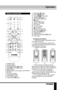 Page 77
Operation
Remote controller (RC)
1
2
3
4
5
6
7
9 8
11
  10
12
14 13 15
16
17
18
19
20
22 21
23
24
25
27 26
1. POWER button
2. Number buttons
3. SOURCE/REVEAL (
) button
4. SIZE ()/ZOOM () button
5. MENU button
6. ENTER button/cursor buttons (LEFT/RIGHT/
UP/DOWN)
7. VOL+/VOL- buttons
8. SLEEP/MENU button
9. LIST/REPEAT button
10. Green button/
 button 11. Red button/
 button
12. TEXT ()/ button
13. HOLD ()/ STILL button
14. CANCEL () button
15. INFO/INDEX () button
16. 
 button
17. AUDIO () button
18....