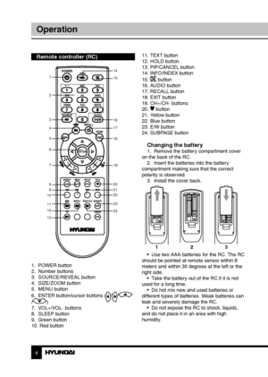 Page 889
OperationOperation
Remote controller (RC)
1.  POWER button
2.  Number buttons
3.  SOURCE/REVEAL button
4.  SIZE/ZOOM button
5.  MENU button
6.  ENTER button/cursor buttons (
//
/)
7.  VOL+/VOL- buttons
8.  SLEEP button
9.  Green button
10. Red button  11. TEXT button
12. HOLD button
13. PIP/CANCEL button
14. INFO/INDEX button
15. 
 button
16. AUDIO button
17. RECALL button
18. EXIT button
19. CH+/CH- buttons
20. 
 button
21. Yellow button
22. Blue button
23. E/W button
24. SUBPAGE button
Changing the...