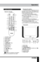 Page 55
Operation
Control elements    
Remote controller
1.  STANDBY button
2.  Number buttons
3.  TV/AV button
4.  RECALL button
5.  MENU button
6.  OK button
7.  VOL
/VOL buttons
8.  SLEEP button
9.  P.EFFECT button
10. MUTE button 
11. DISPLAY button
12. FAV button
13. CH
/CH buttons
14. AT button
15. F3 button
16. F2 button
  Buttons not indicated in the diagram 
above are not functional for this model.
Changing the battery•  Remove the battery compartment cover on 
the back of the RC. Insert 2 AAA...