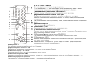 Page 3131 6. (0 ± 9) DghidbkpbnjZfb
>eyg_ihkj_^kl\_ggh]h\u[hjZghf_jZijh]jZffu.
* >ey\u[hjZpbnj 0 ± 9, [md\ A-Z (beb a-z), qZklhmihlj_[ey_fuoagZdh\bagZdh\
ij_ibgZgbyijb\\h^_^ZgguobebbgnhjfZpbb, khojZgy_fhc\[ehdghl_.
7.DghidZ\ha\jZlZdij_^u^ms_fmdZgZem RECALL
GZ`fbl_dghidm,...