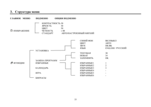 Page 33333.   KljmdlmjZf_gx=E:F?GX HIPBYIH>F?GX
DHGLJ:KLGHKLV50
YJDHKLV    50
P:JL   :