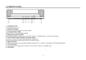 Page 66 1.3 FRONT PANEL1.  POWER BUTTON
To turn ON/OFF the TV set.
2.REMOTE SENSOR
To receive the infra-red signals from remote handset.
3.STANDBY INDICATOR
Lights when TV is in the STANDBY MODE.
4.PROGRAM(xz) BUTTONS
Select program number cyclically. To turn on the TV when it is in standby mode. To select item in sub-menu.
5.VOLUME/PICTURE CONTROL (xz) BUTTONS
To decrease / increase the sound volume and picture settings level.
Channel searching upward/downward in MANUAL and FINE menu.
6.MENU BUTTON
To...