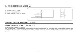 Page 77 1.4 REAR TERMINAL & SIDE AV1.  75 OHM ANTENNA INPUT
2.  SCART AV INPUT/OUTPUT
3.  AUDIO/VIDEO IN 2 (SIDE AV INPUT)
2 OPERATION OF REMOTE CONTROL2.1 DESCRIPTION OF REMOTE CONTROL KEYS
INTRODUCTION OF KEY FUNCTION
This TV features with a full-function remote control handset. For a more compact remote unit design, some of the keys are multiple with more than
one function. The following text describes the function of keys on remote control unit. Functions related to notebook operated are marked with a...