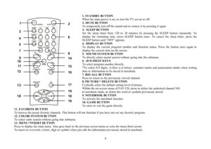 Page 88 1. STANDBY BUTTON
When the main power is on, to turn the TV set on or off.
2. MUTE BUTTON
To temporarily turn off the sound and to restore it by pressing it again
3.  SLEEP BUTTON
Set the sleep timer from 120 to 10 minutes by pressing the SLEEP button repeatedly. To
display the remaining time, press SLEEP button once. To cancel the sleep timer, press the
SLEEP button until ³OFF´ appears.
4.  DISPLAY BUTTON
To display the current program number and function status. Press the button once again to
display...