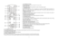 Page 88 1. STANDBY BUTTON
When the main power is on, to turn the TV set on or off.
2. MUTE BUTTON
To temporarily turn off the sound and to restore it by pressing it again
3.  SLEEP BUTTON
Set the sleep timer from 120 to 10 minutes by pressing the SLEEP button repeatedly. To
display the remaining time, press SLEEP button once. To cancel the sleep timer, press the
SLEEP button until ³OFF´ appears.
4.  DISPLAY BUTTON
To display the current program number and function status. Press the button once again to
display...