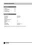 Page 1010
General information
Accessories
1.  Colour TV     1 pc
2.  Remote controller    1 pc 
3.  Consumer information    1 pc
4.  Warranty card      1 pc
5.  Instruction manual    1 pc
Specifications
S
ize (diagonal)        21” (53 cm)
Color system        PAL, SECAM
Sound system        DK, I, BG, L
AV RCA in        +
AV RCA out        +
Russian and English OSD      +
Sleep timer        +
Quantity of channels      255
Calendar        +
Game          +
Power supply        ~110-240 V
Unit dimensions        657...