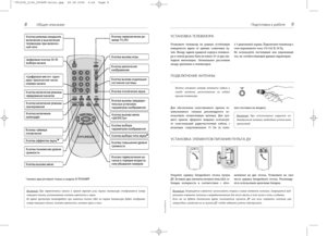 Page 4ПОДКЛЮЧЕНИЕ АНТЕННЫ
Для обеспечения качественного приема те
левизионного сигнала рекомендуется ис
пользовать коллективную антенну. Для луч
шего приема эфирного вещания используй
те коаксиальный радиочастотный кабель с 
волновым сопротивлением 75 Ом (в комплект поставки не входит).
Подготовка к работе 9
Внимание!Запрещается совместно использовать старые и новые элементы питания. Запрещается выб+
расывать элементы питания в непредназначенные для этого места, в том числе в огонь и водоемы. 
Если вы не...