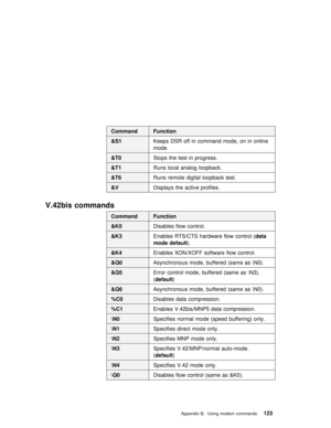 Page 129@
Æ¤•ƒ£‰–•
PâñÒ……—¢@ ÄâÙ@ –††@ ‰•@  ”–„…k@ –•@ ‰•@ –•“‰•…
”–„…K
Pãðâ£–—¢@ £ˆ…@ £…¢£@ ‰•@ —™–‡™…¢¢K
PãñÙ¤•¢@   
PãöÙ¤•¢@ ™…”–£…@   £…¢£K
På £ˆ…@  —™–†‰“…¢K
@ åKôò‚‰¢ 
Æ¤•ƒ£‰–•
PÒð †“–¦@ ƒ–•£™–“K
PÒó ÙãâaÃãâ@  †“–¦@ ƒ–•£™–“@ M
”–„…@ ]K
PÒô çÖÕaçÖÆÆ@  †“–¦@ ƒ–•£™–“K
PØðÁ¢¨•ƒˆ™–•–¤¢@ ”–„…k@ ‚¤††…™…„@   àÕð]K
PØõÅ™™–™@ ƒ–•£™–“@ ”–„…k@ ‚¤††…™…„@   àÕó]K
M]
PØöÁ¢¨•ƒˆ™–•–¤¢@ ”–„…k@ ‚¤††…™…„@   àÕð]K
lÃð  ƒ–”—™…¢¢‰–•K
lÃñ åKôò‚‰¢aÔÕ×õ@  ƒ–”—™…¢¢‰–•K
àÕðâ—…ƒ‰†‰…¢@  ”–„…@ M¢—……„@ ‚¤††…™‰•‡]@ –•“¨K
àÕñâ—…ƒ‰†‰…¢@...