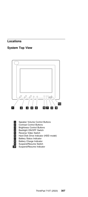 Page 319@@@ @
@
@ 
â¨¢£…”@ ã–—@ å‰…¦
.ñ/@  å–“¤”…@ Ã–•£™–“@ Â¤££–•¢
.ò/@  Ã–•£™–“@ Â¤££–•¢
.ó/@ Â™‰‡ˆ£•…¢¢@ Ã–•£™–“@ Â¤££–•¢
.ô/@  ÖÕaÖÆÆ@ â¦‰£ƒˆ
.õ/@ Ù…¥…™¢…@ å‰„…–@ â¦‰£ƒˆ
.ö/@  Ä‰¢’@ Ä™‰¥…@  MÈÄÄ@ ”–„…“]
.÷/@   
.ø/@   
.ù/@ â¤¢—…•„aÙ…¢¤”…@ â¦‰£ƒˆ
.ñð/@ â¤¢—…•„aÙ…¢¤”…@ 
@ @  ÷ñðã@ Mòõòó]
óð÷ 