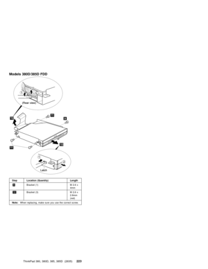 Page 235@@@ @
@
Ô–„…“¢@ óøðÄaóøõÄ@ ÆÄÄ
â£…— Ó…•‡£ˆ
.ù/ Mñ]Ô@ òKö@ §
ô””
.ññ/ Mó]Ô@ òKö@ §
òKø””
M™…„]
Õ–£…z @æˆ…•@   ¢¤™…@ ¨–¤@ ¤¢…@ £ˆ…@ ƒ–™™…ƒ£@ ¢ƒ™…¦K
@ @  óøðk@ óøðÄk@ óøõk@ óøõÄ Mòöóõ]òòó 