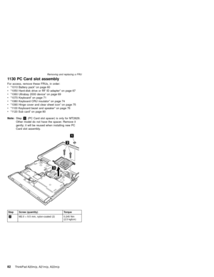Page 881130 PC Card slot assembly
For access, remove these FRUs, in order:
v“1010 Battery pack”on page 60
v“1050 Hard-disk drive or RF ID adapter”on page 67
v“1060 Ultrabay 2000 device”on page 69
v“1070 Keyboard”on page 71
v“1080 Keyboard CRU insulator”on page 74
v“1090 Hinge cover and clear sheet icon”on page 75
v“1100 Keyboard bezel and speaker”on page 76
v“1120 Sub card”on page 80
Note:Step1(PC Card slot spacer) is only for MT2629.
Other model do not have the spacer. Remove it
gently; it will be reused...
