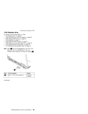 Page 911150 Diskette drive
For access, remove these FRUs, in order:
v“1010 Battery pack”on page 60
v“1050 Hard-disk drive or RF ID adapter”on page 67
v“1060 Ultrabay 2000 device”on page 69
v“1070 Keyboard”on page 71
v“1080 Keyboard CRU insulator”on page 74
v“1090 Hinge cover and clear sheet icon”on page 75
v“1100 Keyboard bezel and speaker”on page 76
v“1110 Microphone and speaker cable”on page 78
Note:Step1aare for the MT2628-Fxx, Gxx, Pxx, Qxx,
Rxx, Sxx, Txx, Xxx, MT2633-Gxx, Txx, and
MT2629. Other model do...