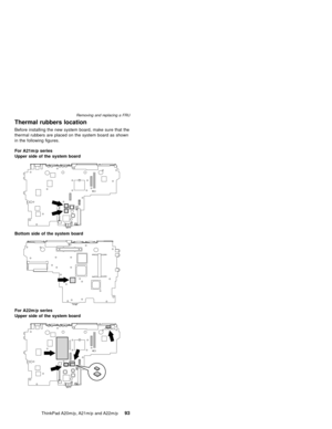 Page 99Thermal rubbers location
Before installing the new system board, make sure that the
thermal rubbers are placed on the system board as shown
in the following figures.
For A21m/p series
Upper side of the system board
Bottom side of the system board
For A22m/p series
Upper side of the system board
Removing and replacing a FRU
ThinkPad A20m/p, A21m/p and A22m/p93 