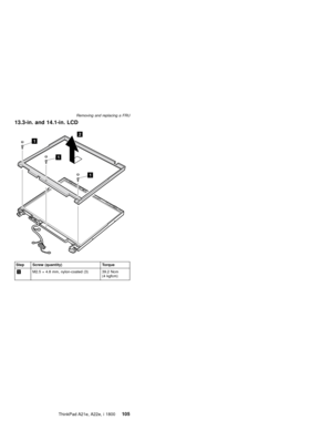 Page 10913.3-in. and 14.1-in. LCD
1
2
1
1
Step Screw (quantity) Torque
1M2.5×4.8 mm, nylon-coated (3) 39.2 Ncm
(4 kgfcm) Removing and replacing a FRU
ThinkPad A21e, A22e, i 1800105 