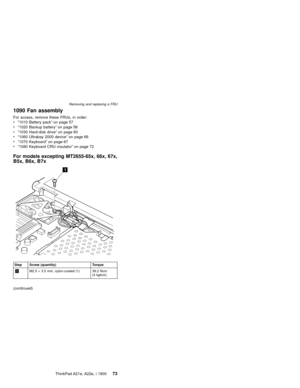 Page 771090 Fan assembly
For access, remove these FRUs, in order:
v“1010 Battery pack”on page 57
v“1020 Backup battery”on page 58
v“1030 Hard-disk drive”on page 60
v“1060 Ultrabay 2000 device”on page 66
v“1070 Keyboard”on page 67
v“1080 Keyboard CRU insulator”on page 72
For models excepting MT2655-65x, 66x, 67x,
B5x, B6x, B7x
1
Step Screw (quantity) Torque
1M2.5×3.5 mm, nylon-coated (1) 39.2 Ncm
(4 kgfcm)
(continued)
Removing and replacing a FRU
ThinkPad A21e, A22e, i 180073 