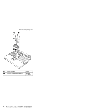 Page 7822
3
Step Screw (quantity) Torque
2M2.0×13.5 mm, nylon-coated (4) 24.5 Ncm
(2.5 kgfcm) Removing and replacing a FRU
74ThinkPad A21e, A22e, i 1800 (MT 2655/2663/2664) 