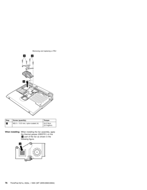 Page 803
22
Step Screw (quantity) Torque
2M2.0×13.5 mm, nylon-coated (4) 24.5 Ncm
(2.5 kgfcm)
When installing:When installing the fan assembly, apply
the thermal grease (05K5751) on the
a-part of the fan as shown in the
following figure.
a
Removing and replacing a FRU
76ThinkPad A21e, A22e, i 1800 (MT 2655/2663/2664) 