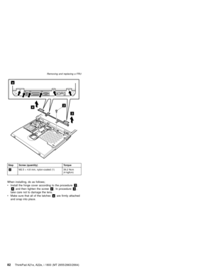 Page 862
3
a
4
Step Screw (quantity) Torque
2M2.5×4.8 mm, nylon-coated (1) 39.2 Ncm
(4 kgfcm)
When installing, do as follows;
vInstall the hinge cover according to the procedure3,
4and then tighten the screw2. In procedure3,
take care not to damage the lens.
vMake sure that all of the latchesaare firmly attached
and snap into place.
Removing and replacing a FRU
82ThinkPad A21e, A22e, i 1800 (MT 2655/2663/2664) 