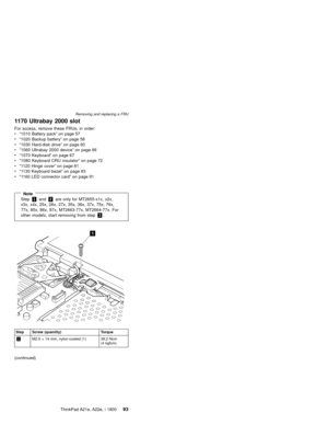 Page 971170 Ultrabay 2000 slot
For access, remove these FRUs, in order:
v“1010 Battery pack”on page 57
v“1020 Backup battery”on page 58
v“1030 Hard-disk drive”on page 60
v“1060 Ultrabay 2000 device”on page 66
v“1070 Keyboard”on page 67
v“1080 Keyboard CRU insulator”on page 72
v“1120 Hinge cover”on page 81
v“1130 Keyboard bezel”on page 83
v“1160 LED connector card”on page 91
NoteStep1and2are only for MT2655-x1x, x2x,
x3x, x4x, 25x, 26x, 27x, 35x, 36x, 37x, 75x, 76x,
77x, 85x, 86x, 87x, MT2663-77x,...