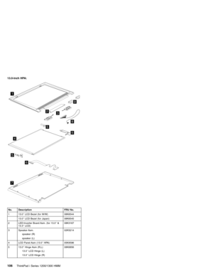 Page 11613.0-inch HPA:
5
5
5
4
1
32
6
7
8
9
No. Description FRU No.
1 13.0″LCD Bezel (for W/W) 08K6544
13.0″LCD Bezel (for Japan) 08K6545
2 LED-Inverter Board Asm. (for 13.0″&
13.3″LCD)08K3167
3 Speaker Asm.
speaker (R)
speaker (L)02K5214
4 LCD Panel Asm (13.0″HPA) 05K9596
5 13.0″Hinge Asm (R,L)
13.0″LCD Hinge (L)
13.0″LCD Hinge (R)08K6856
106ThinkPad i Series 1200/1300 HMM 