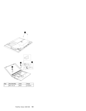 Page 1611
3
32
Step Size (Quantity) Color Torque
1 M2.5 x 8L (2) Black 3.2 kgf-cm
ThinkPad i Series 1200/1300151 