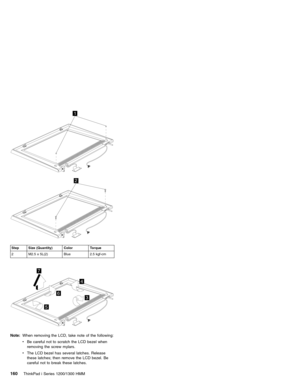 Page 1701
2
Step Size (Quantity) Color Torque
2 M2.5 x 5L(2) Blue 2.5 kgf-cm
5
4
36
7
Note:When removing the LCD, take note of the following:
vBe careful not to scratch the LCD bezel when
removing the screw mylars.
vThe LCD bezel has several latches. Release
these latches; then remove the LCD bezel. Be
careful not to break these latches.
160ThinkPad i Series 1200/1300 HMM 