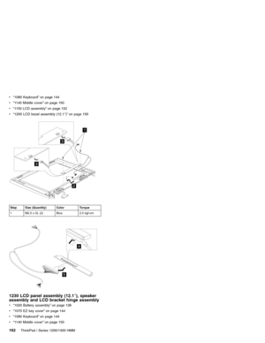 Page 172v“1080 Keyboard”on page 144
v“1140 Middle cover”on page 150
v“1150 LCD assembly”on page 152
v“1200 LCD bezel assembly (12.1″)”on page 159
1
3
3
2
Step Size (Quantity) Color Torque
1 M2.5 x 5L (2) Blue 2.5 kgf-cm
5
4
1230 LCD panel assembly (12.1″), speaker
assembly and LCD bracket hinge assembly
v“1020 Battery assembly”on page 138
v“1070 EZ key cover”on page 144
v“1080 Keyboard”on page 144
v“1140 Middle cover”on page 150
162ThinkPad i Series 1200/1300 HMM 