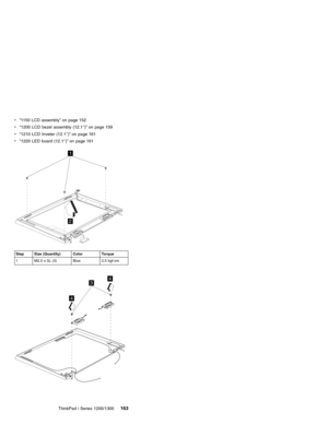 Page 173v“1150 LCD assembly”on page 152
v“1200 LCD bezel assembly (12.1″)”on page 159
v“1210 LCD Inveter (12.1″)”on page 161
v“1220 LED board (12.1″)”on page 161
1
2
Step Size (Quantity) Color Torque
1 M2.5 x 5L (3) Blue 2.5 kgf-cm
4
43
ThinkPad i Series 1200/1300163 