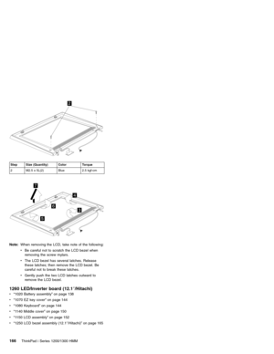Page 1762
Step Size (Quantity) Color Torque
2 M2.5 x 5L(2) Blue 2.5 kgf-cm
5
4
36
7
Note:When removing the LCD, take note of the following:
vBe careful not to scratch the LCD bezel when
removing the screw mylars.
vThe LCD bezel has several latches. Release
these latches; then remove the LCD bezel. Be
careful not to break these latches.
vGently push the two LCD latches outward to
remove the LCD bezel.
1260 LED/Inverter board (12.1″/Hitachi)
v“1020 Battery assembly”on page 138
v“1070 EZ key cover”on page 144...