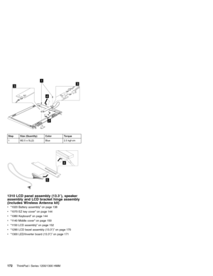Page 1824
133
2
Step Size (Quantity) Color Torque
1 M2.5 x 5L(2) Blue 2.5 kgf-cm
5
4
1310 LCD panel assembly (13.3″), speaker
assembly and LCD bracket hinge assembly
(includes Wireless Antenna kit)
v“1020 Battery assembly”on page 138
v“1070 EZ key cover”on page 144
v“1080 Keyboard”on page 144
v“1140 Middle cover”on page 150
v“1150 LCD assembly”on page 152
v“1290 LCD bezel assembly (13.3″)”on page 170
v“1300 LED/Inverter board (13.3″)”on page 171
172ThinkPad i Series 1200/1300 HMM 