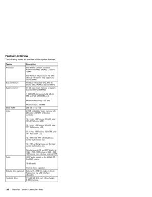 Page 196Product overview
The following shows an overview of the system features.
Feature Description
Processor Intel Mobile Celeron processor
600/650/700 MHz (BGA2), L2 cache
128KB
Intel Pentium III processor 700 MHz
(BGA2) with speed step support, L2
cache 256KB
Bus architecture Host bus 64bits/100 MHz, PCI 32
bits/33 MHz, PCMCIA 32 bits/33MHz
System memory 64 MB base main memory on system
board (100MHz SDRAM)
1 SODIMM slot supports 32 MB, 64
MB, and 128 MB DIMM card
Maximum frequency: 100 MHz
Maximum size: 192...