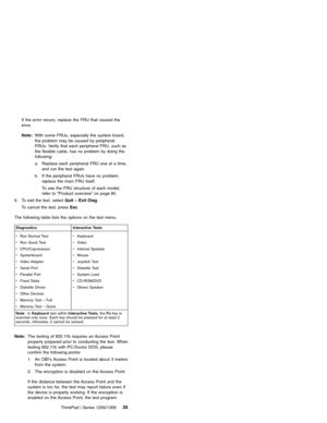 Page 45If the error recurs, replace the FRU that caused the
error.
Note:With some FRUs, especially the system board,
the problem may be caused by peripheral
FRUs. Verify that each peripheral FRU, such as
the flexible cable, has no problem by doing the
following:
a. Replace each peripheral FRU one at a time,
and run the test again.
b. If the peripheral FRUs have no problem,
replace the main FRU itself.
To see the FRU structure of each model,
refer to“Product overview”on page 95.
6. To exit the test,...