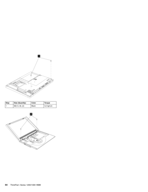 Page 741
Step Size (Quantity) Color Torque
1 M2.5 x 8L (2) Black 3.2 kgf-cm
2
64ThinkPad i Series 1200/1300 HMM 