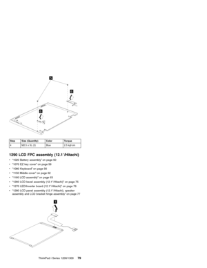 Page 895
6
6
Step Size (Quantity) Color Torque
4 M2.5 x 5L (2) Blue 2.5 kgf-cm
1290 LCD FPC assembly (12.1″/Hitachi)
v“1020 Battery assembly”on page 50
v“1070 EZ key cover”on page 56
v“1080 Keyboard”on page 56
v“1150 Middle cover”on page 62
v“1160 LCD assembly”on page 63
v“1260 LCD bezel assembly (12.1″/Hitachi)”on page 75
v“1270 LED/Inverter board (12.1″/Hitachi)”on page 76
v“1280 LCD panel assembly (12.1″/Hitachi), speaker
assembly and LCD bracket hinge assembly”on page 77
1
ThinkPad i Series 1200/130079 
