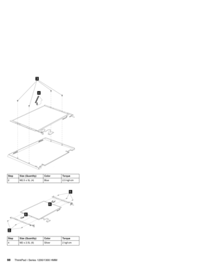 Page 983
4
Step Size (Quantity) Color Torque
2 M2.5 x 5L (4) Blue 2.5 kgf-cm
5
5
6
6
Step Size (Quantity) Color Torque
4 M2 x 2.5L (6) Silver 2 kgf-cm
88ThinkPad i Series 1200/1300 HMM 