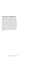 Page 123ThinkPad i Series 1200/1300 (Part II)
This section applies to the following models: 1161-11U,
1161-41U, 1161-51U, 1161-51J, 1161-71U, 1161-71J,
1161-91J, 1161-46N, 1161-56N, 1161-66N, 1161–91M,
1161–91A, 1161–91T, 1161–91C, 1161–91H, 1161–91K,
1161–91Y, 1161–71G, 1161–BB6, 1161–71M, 1161–71A,
1161–71T, 1161–71C, 1161–71H, 1161–71K, 1161–71Y,
1161–71F, 1161–61M, 1161–61A, 1161–61T, 1161–61C,
1161–61H, 1161–61K, 1161–61Y, 1161–51G, 1161–51F,
1161–51S, 1161–51P, 1161–51X, 1161–41J, 1161–41G,
1161–41M,...