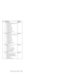 Page 205No. Description FRU No.
Miscellaneous Kit
(a) Modem and Ethernet card cover
(b) Battery Knob
(b) Battery Latch
(b) Battery Spring
(c) HDD coin screw
(c) HDD coin spring
(d) PCMCIA Door
(d) PCMCIA Door Spring
RJ-45 Bling Cap08K6558
Miscellaneous Kit
(a) Modem and Wireless card cover
(b) Battery Knob
(b) Battery Latch
(b) Battery Spring
(c) HDD coin screw
(c) HDD coin spring
(d) PCMCIA Door
(d) PCMCIA Door Spring
RJ-45 Bling Cap08K6559
Rubber Kit
PCMCIA screw rubber * 3
rubber foot * 4
LCD screw mylar...