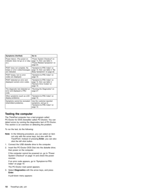 Page 14Symptoms (Verified) Go to
Power failure. (The power-on
indicator does not go on or stay
on.)“Power System Checkout”on
page 14, then use table in
“Power-Related Symptoms”on
page 23.
POST does not complete. No
beeps or error codes/messages
are indicated.“Symptom-to-FRU Index”on
page 19, then use table in“No
Beep Symptoms”on page 22.
POST beeps, but no error
codes are displayed.“Symptom-to-FRU Index”on
page 19.
POST detected an error and
displayed numeric error codes.“Symptom-to-FRU Index”on
page 19, then...