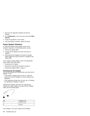 Page 181. Boot from the diagnostics diskette and start the
program.
2. Go toDiagnosticson the main menu and selectOther
Devices.
3. Follow the description in the window.
4. If the test detects a problem, replace the board.
Power System Checkout
To verify the symptom of the problem power on the
computer using each of the following power sources:
1. Remove the battery ASM.
2. Connect the AC Adapter and check that power is
supplied.
3. Disconnect the AC Adapter and install the charged
battery ASM; then check that...