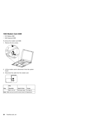 Page 421050 Modem Card ASM
v1010 Battery ASM
v1020 Keyboard ASM
To remove the modem card ASM:
1. Remove the two screws.
2. Lift the modem card to disconnect it from the system
board.
3. Disconnect the cable from the modem card.
StepSize
(Quantity) Head & Color Torque
1 M2.0 x 4L (2) Flat head, black 2.0 kgf-cm
Note:Make sure you use the correct screw for replacement.
38ThinkPad s30, s31 