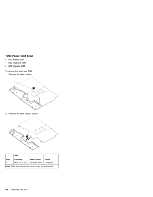 Page 501090 Palm Rest ASM
v1010 Battery ASM
v1020 Keyboard ASM
v1085 Speaker ASM
To remove the palm rest ASM:
1. Remove the three screws.
2. Remove the palm rest as shown.
StepSize
(Quantity) Head & Color Torque
1 M2.0 x 2.5L (3) Flat head, silver 2.0 kgf-cm
Note:Make sure you use the correct screw for replacement.
46ThinkPad s30, s31 