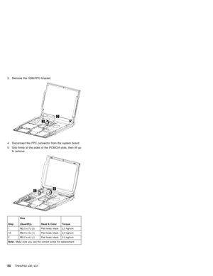 Page 543. Remove the HDD/FPC bracket.
4. Disconnect the FPC connector from the system board.
5. Grip firmly at the sides of the PCMCIA slots, then lift up
to remove.
StepSize
(Quantity) Head & Color Torque
1 M2.0 x 7L (2) Flat head, black 2.5 kgf-cm
1A M2.0 x 4L (1) Flat head, black 2.0 kgf-cm
2 M2.0 x 4L (1) Flat head, black 2.0 kgf-cm
Note:Make sure you use the correct screw for replacement.
50ThinkPad s30, s31 