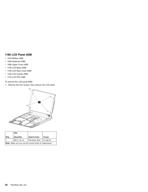 Page 621180 LCD Panel ASM
v1010 Battery ASM
v1020 Keyboard ASM
v1080 Upper Cover ASM
v1150 LCD Bezel ASM
v1155 LCD Rear Cover ASM
v1160 LCD Inverter ASM
v1170 LCD FPC ASM
To remove the LCD panel ASM:
1. Remove the four screws, then remove the LCD panel.
StepSize
(Quantity) Head & Color Torque
1 M2.5 x 4L (4) Flat head, silver 2.0 kgf-cm
Note:Make sure you use the correct screw for replacement.
58ThinkPad s30, s31 