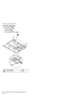 Page 74Removing and replacing a FRU
1130 PC Card slots
Battery pack (1010)
Hard disk drive (1040)
 Keyboard(1050)
Center cover (1060)
Frame and power switch (1080)
StepScrew (quantity)Torque
1M2.5 x 4.8 mm (1)4 kgcm
70ThinkPad 570 and 570E Hardware Maintenance
Manual   