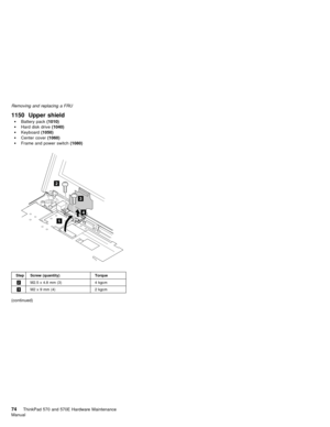 Page 78Removing and replacing a FRU
  1150 Upper shield
Battery pack (1010)
Hard disk drive (1040)
 Keyboard(1050)
Center cover (1060)
Frame and power switch (1080)
(continued)
StepScrew (quantity)Torque
2M2.5 x 4.8 mm (3)4 kgcm
3M2 x 9 mm (4)2 kgcm
74ThinkPad 570 and 570E Hardware Maintenance
Manual   