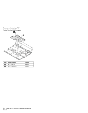 Page 80Removing and replacing a FRU
For the ThinkPad 570E computer
StepScrew (quantity)Torque
5M2 x 9 mm (3)4 kgcm
6M2.5 x 4.8 mm (1)4 kgcm
76ThinkPad 570 and 570E Hardware Maintenance
Manual   