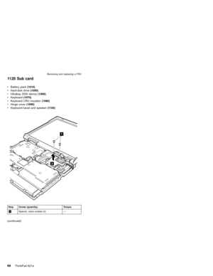 Page 721120 Sub card
Step Screw (quantity) Torque
1Special, nylon-coated (2)—
(continued) vBattery pack(1010)
vHard-disk drive(1050)
vUltrabay 2000 device(1060)
vKeyboard(1070)
vKeyboard CRU insulator(1080)
vHinge cover(1090)
vKeyboard bezel and speaker(1100)
Removing and replacing a FRU
68ThinkPad A21e 