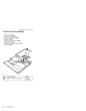 Page 741130 PC Card slot assembly
Step Screw (quantity) Torque
1M2.0×9.5 mm, nylon-coated (2) 24.5 Ncm
(2.5 kgfcm)
vBattery pack(1010)
vHard-disk drive(1050)
vUltrabay 2000 device(1060)
vKeyboard(1070)
vKeyboard CRU insulator(1080)
vHinge cover(1090)
vKeyboard bezel and speaker(1100)
vSub card(1120)
Removing and replacing a FRU
70ThinkPad A21e 